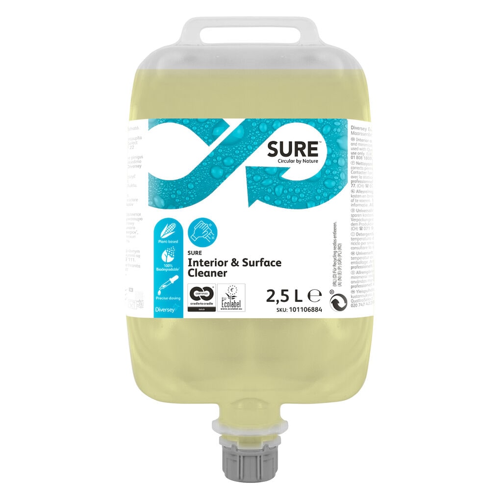 SURE Interior & Surface Cleaner QS 2x2.5L - Plant based multi purpose cleaner in recyclable pouches