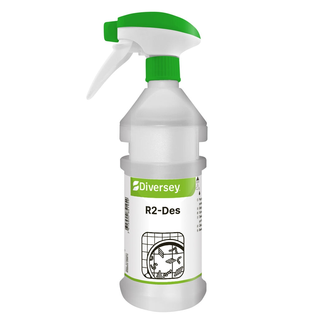 Room Care R2-Des Empty Bottlekit - 300ml 1x1pc