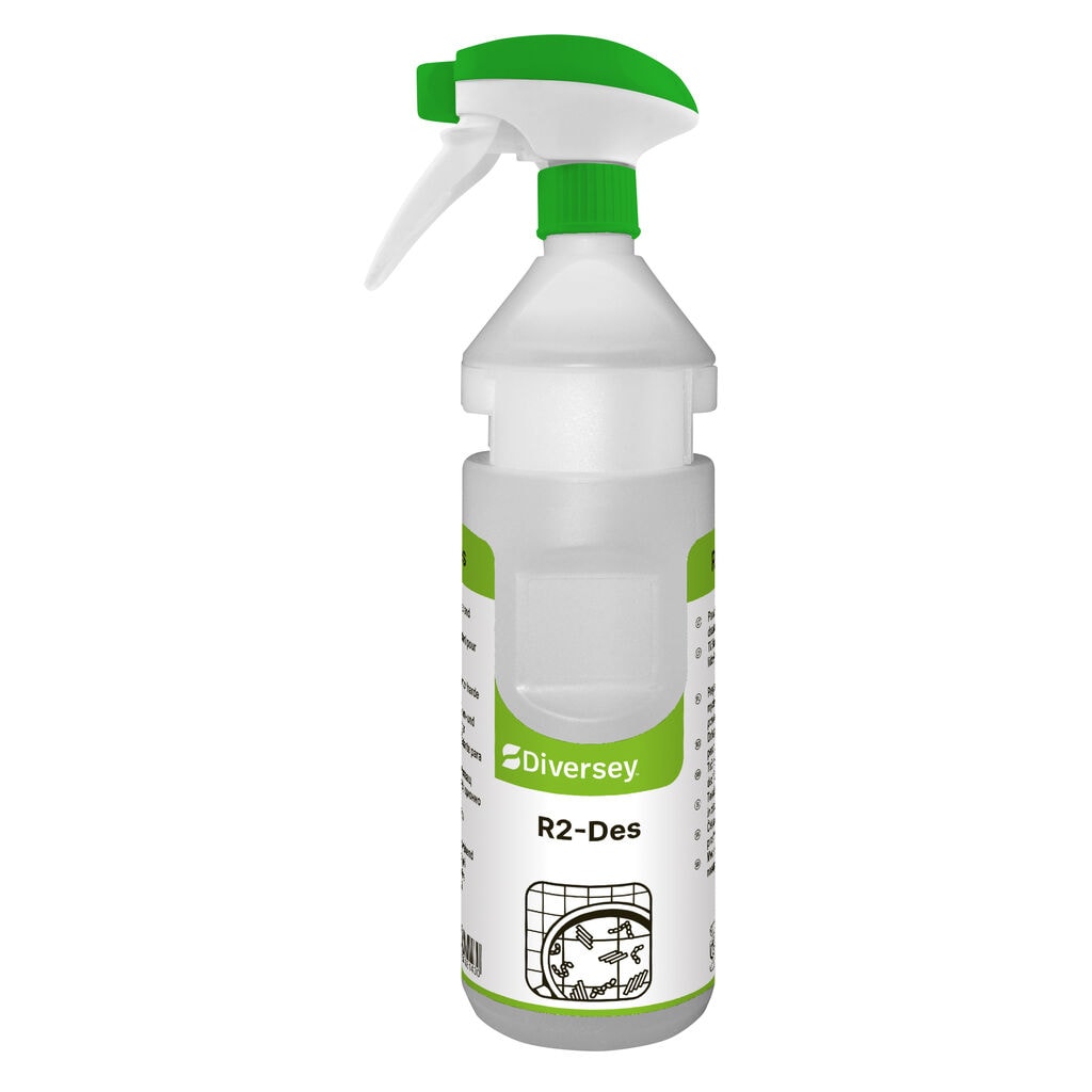 Room Care R2-Des Empty Bottlekit - 750ml 1x1pc